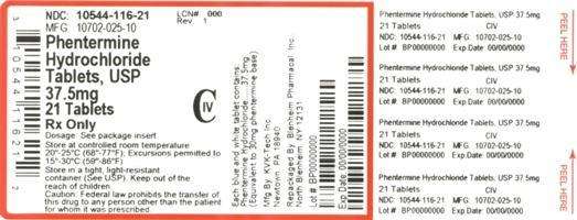 Phentermine Hydrochloride